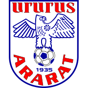 休尼克FC