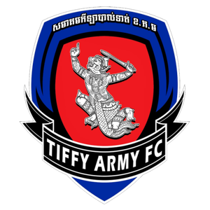毗沙卡FC